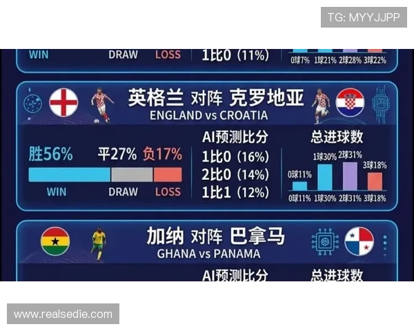 2026年世界杯哥伦比亚与葡萄牙比赛的历史交锋记录与未来展望分析
